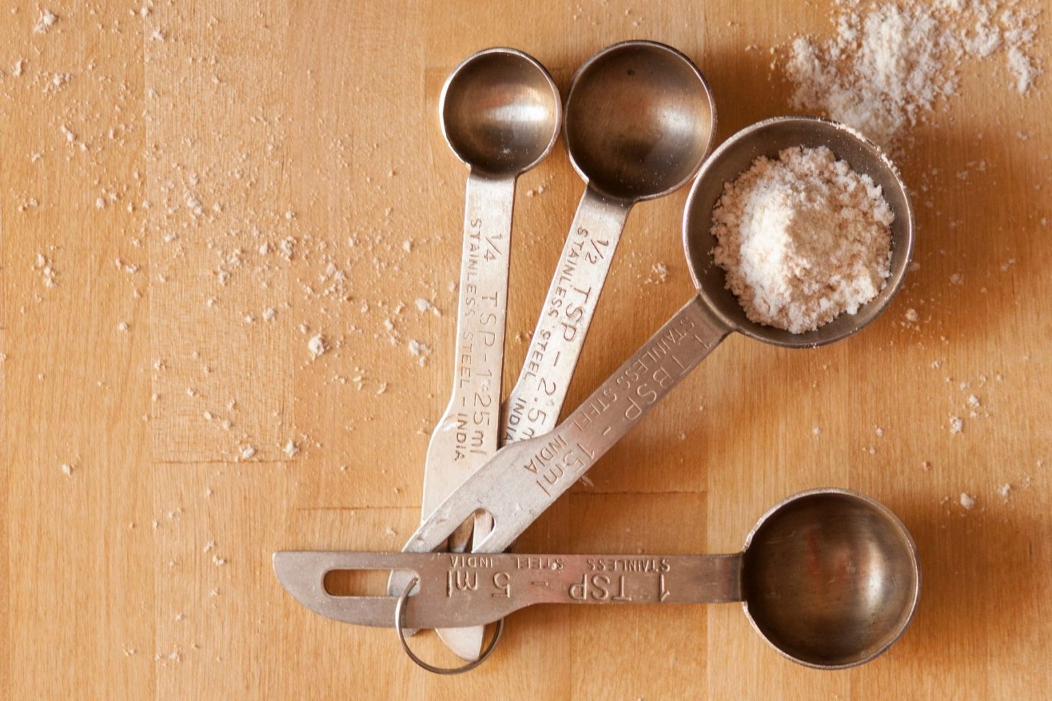 Standard Measuring Spoon Sizes Explained Share My Kitchen