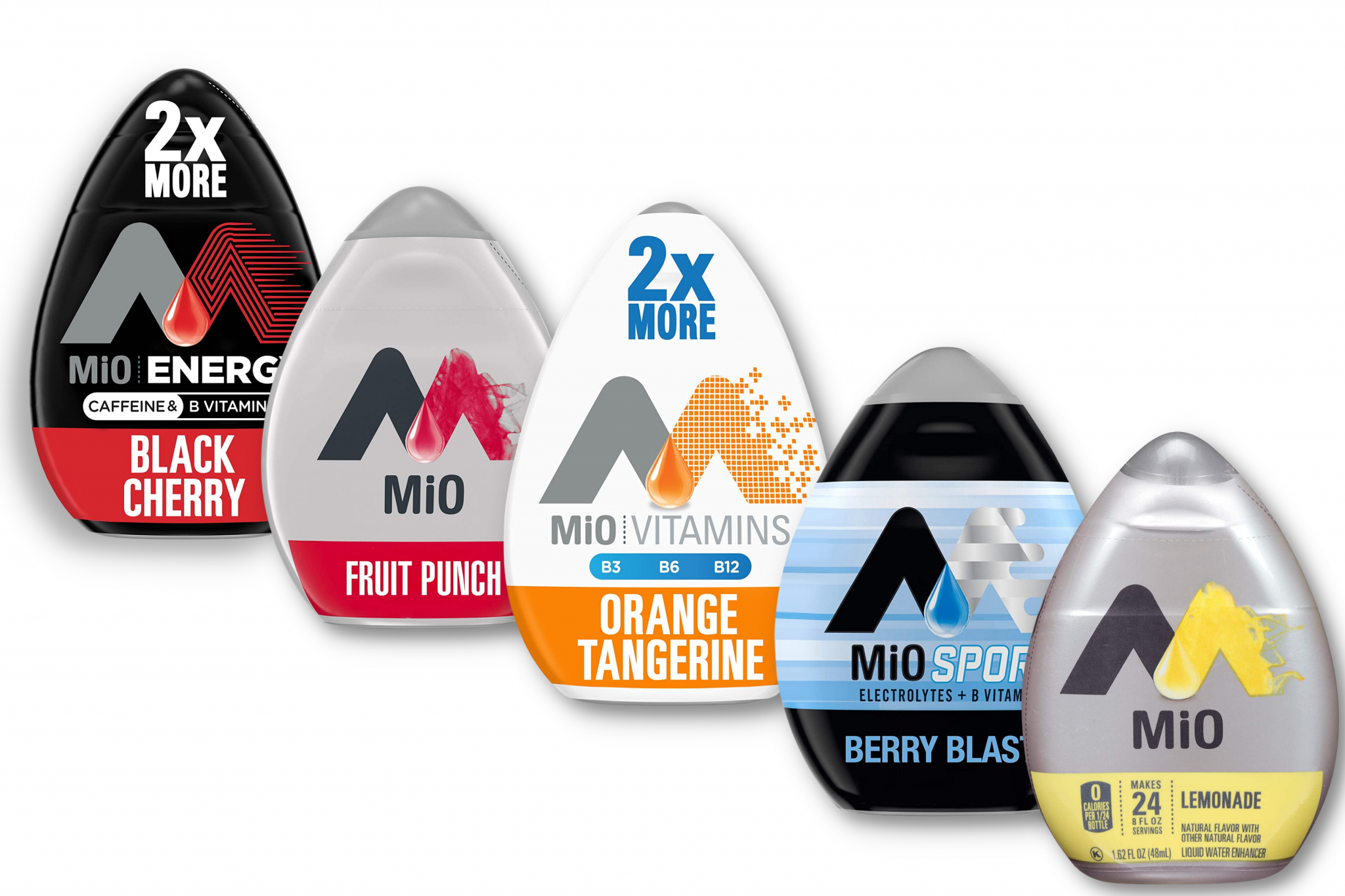 Best MiO Flavors Ranked & Reviewed – Share My Kitchen
